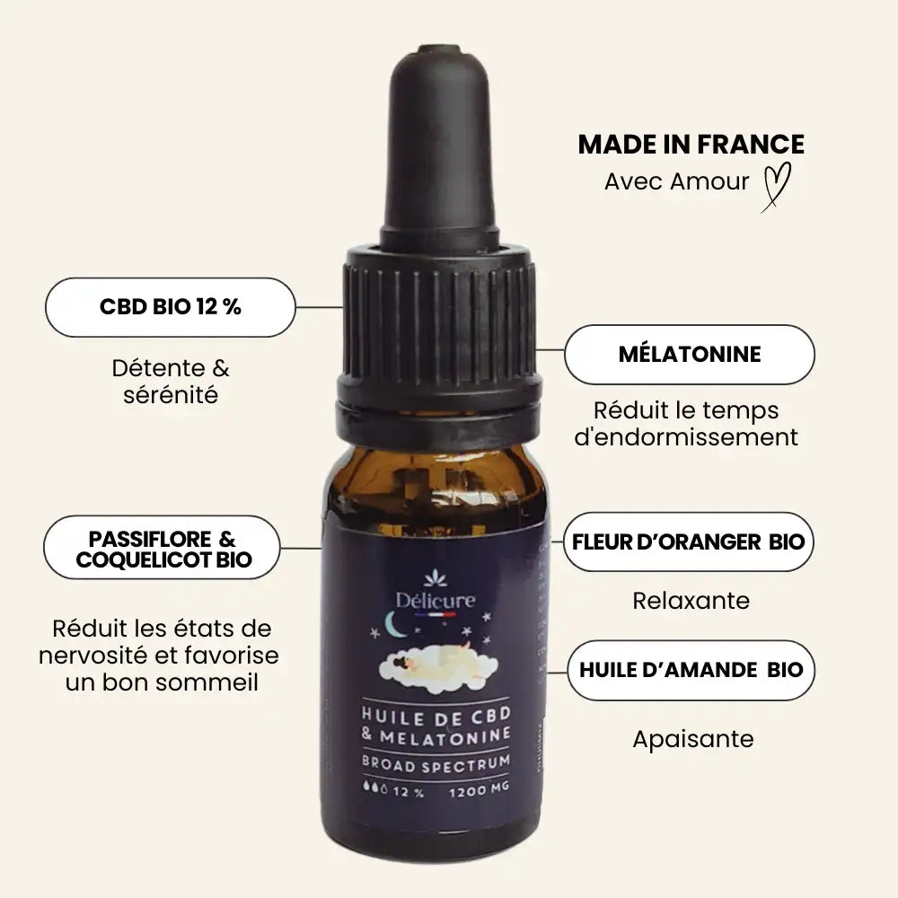 découvrez notre avis sur l'huile de cbd : bienfaits, efficacité, conseils d'utilisation et retours d'expérience pour vous aider à faire le bon choix.