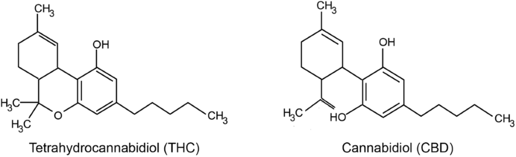 découvrez le cannabidiol (cbd) : ses bienfaits, utilisations, effets secondaires et conseils pour une consommation sûre. informez-vous sur ce composé naturel issu du chanvre.