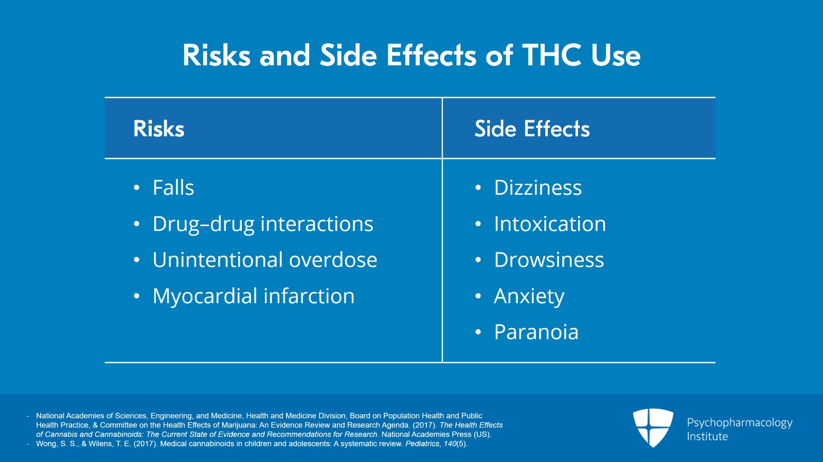 découvrez les dangers potentiels du cbd, les risques d’intoxications et les précautions à prendre avant d’en consommer. informez-vous sur les effets secondaires et les situations à éviter.