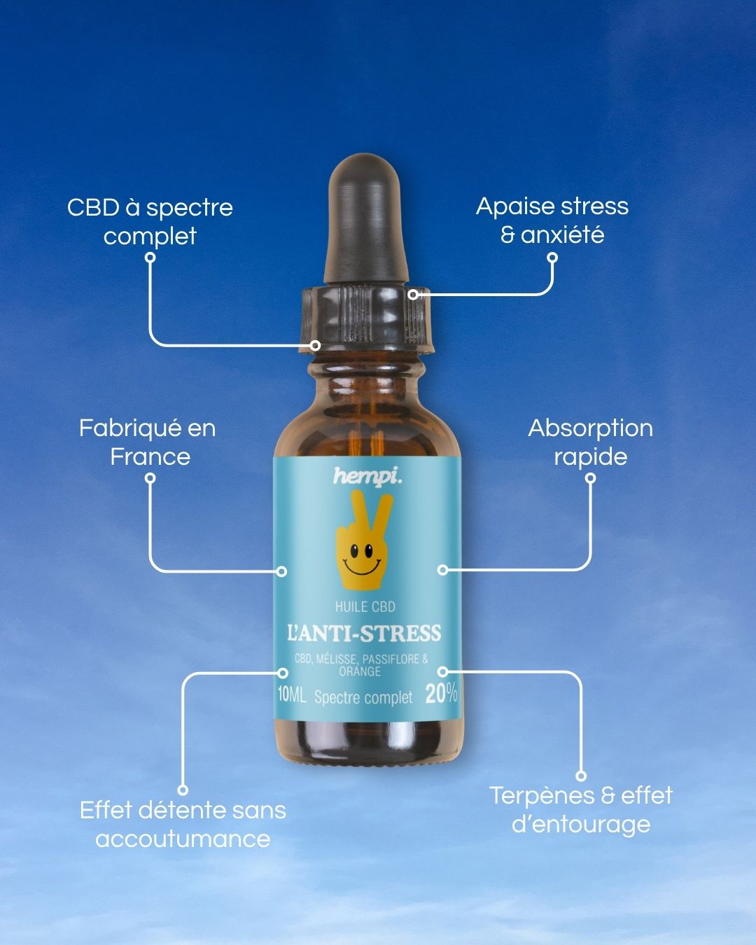 découvrez les bienfaits de l'huile cbd eros : améliorez votre bien-être, réduisez le stress et profitez de conseils pratiques pour optimiser son utilisation au quotidien.