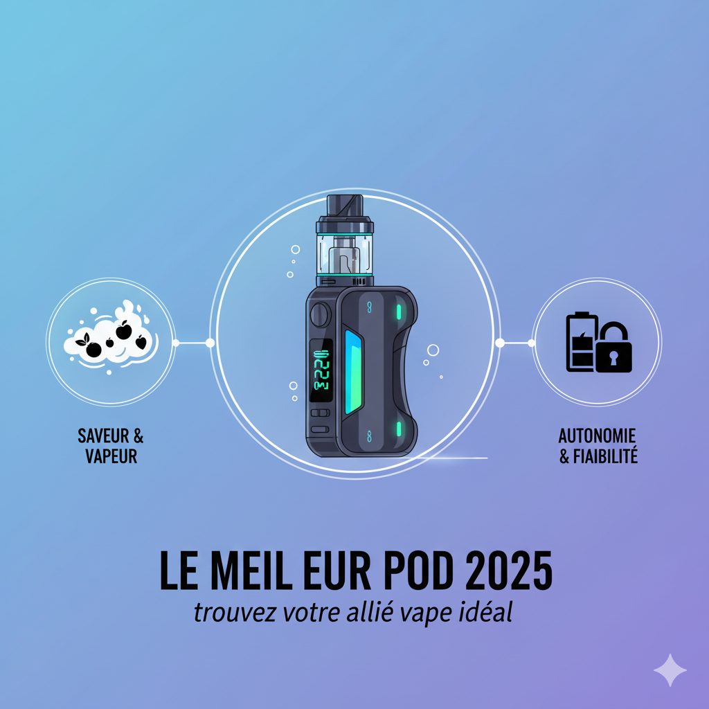 découvrez notre sélection des meilleurs pods cbd pour 2025. comparatifs, avis d’experts et conseils pour trouver le pod cbd adapté à vos besoins et profiter d'une expérience de vapotage optimale.