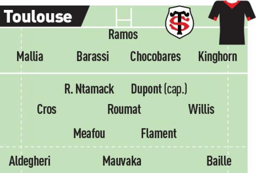 découvrez comment notre entreprise vise à atteindre 15 points de vente d'ici 2026 grâce à une stratégie de croissance ambitieuse et innovante. suivez notre évolution et nos projets d'expansion pour renforcer notre présence sur le marché.