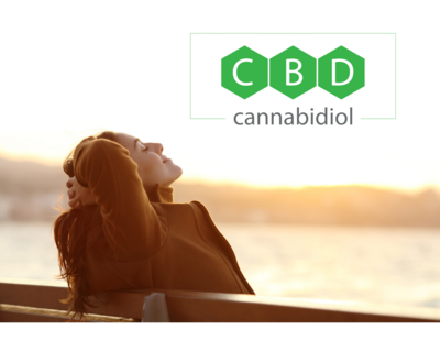 découvrez comment le cannabidiol peut interagir avec différents médicaments, ses effets potentiels et les précautions à prendre pour une utilisation sécurisée.