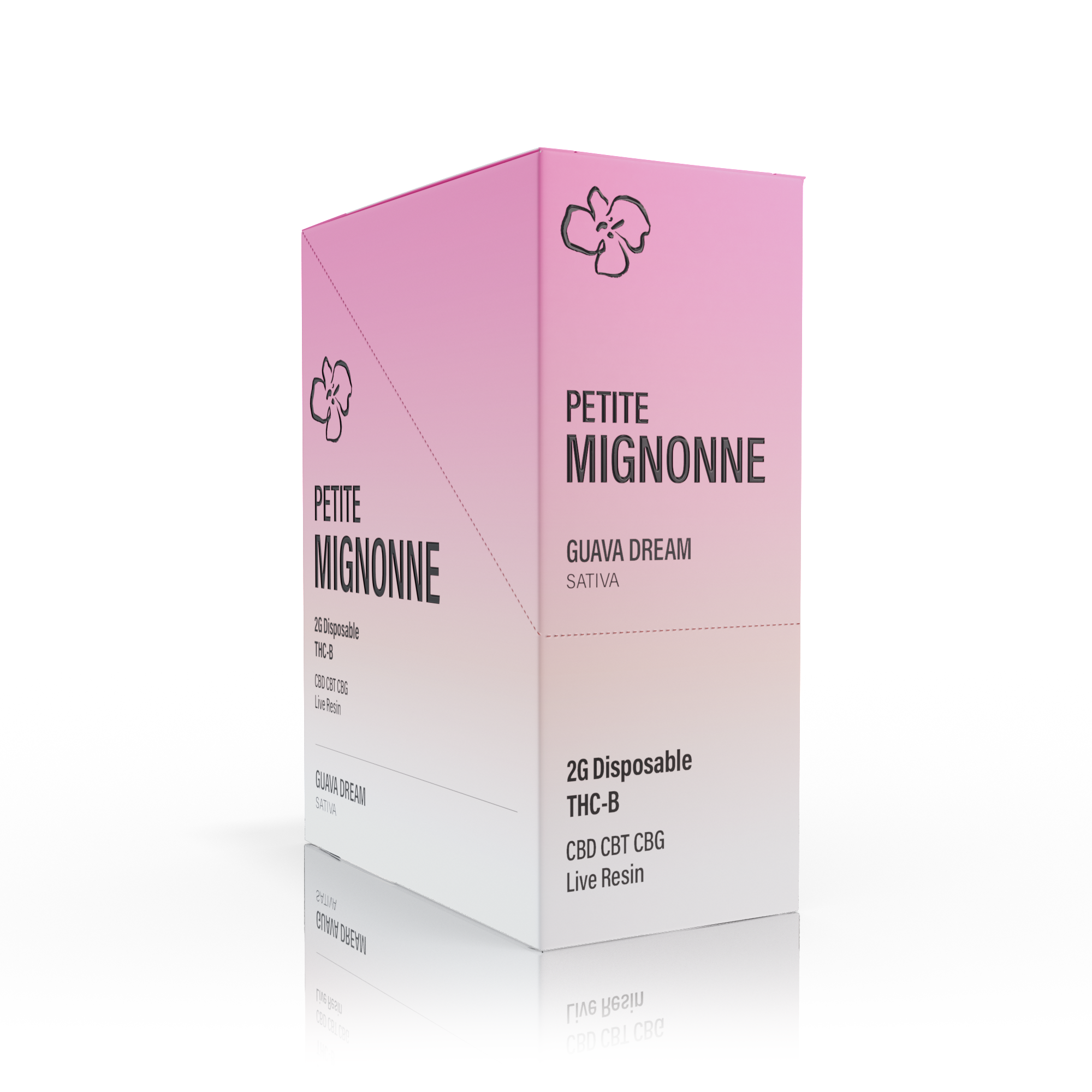 découvrez tout sur les puffs au cannabis : leur mode d’usage, les effets ressentis, ainsi que la législation en vigueur en france. informez-vous avant de consommer !