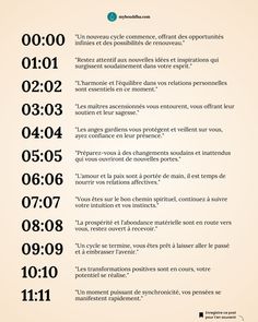 découvrez la signification de l'heure miroir 01h01 en 2025, interprétations spirituelles et messages cachés pour mieux comprendre ce phénomène fascinant.