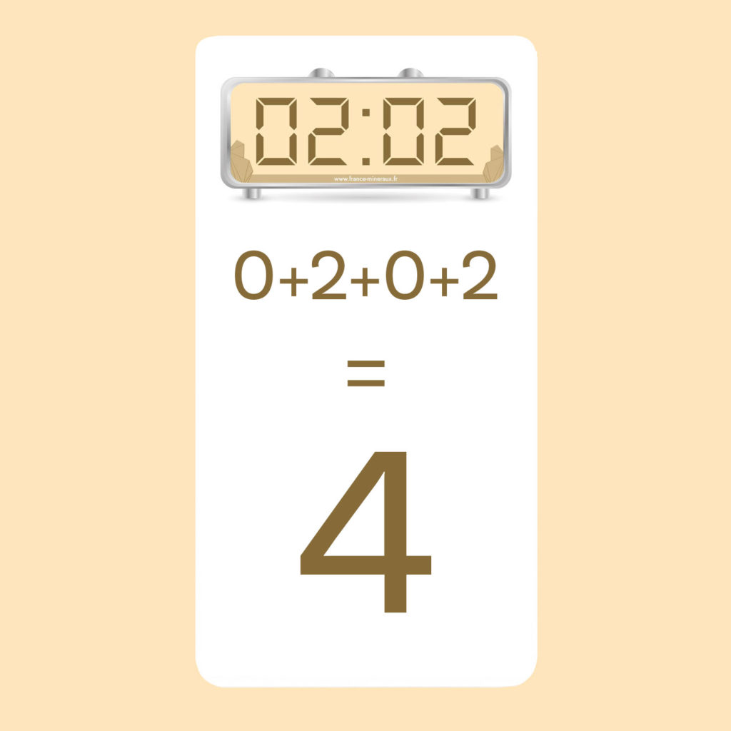 découvrez la signification de l'heure miroir 02h02 en 2025 et ce que ce double chiffre peut révéler sur votre avenir, vos émotions et vos messages spirituels.