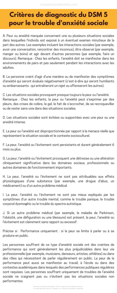 découvrez notre test d'anxiété sociale pour évaluer vos symptômes, avec et sans utilisation de cbd, et trouvez des solutions adaptées à votre bien-être.