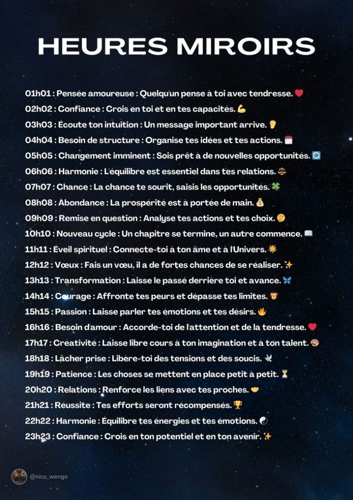 découvrez la signification de l'heure miroir 09h09 en 2025 : messages cachés, symbolisme et interprétations pour guider votre journée.