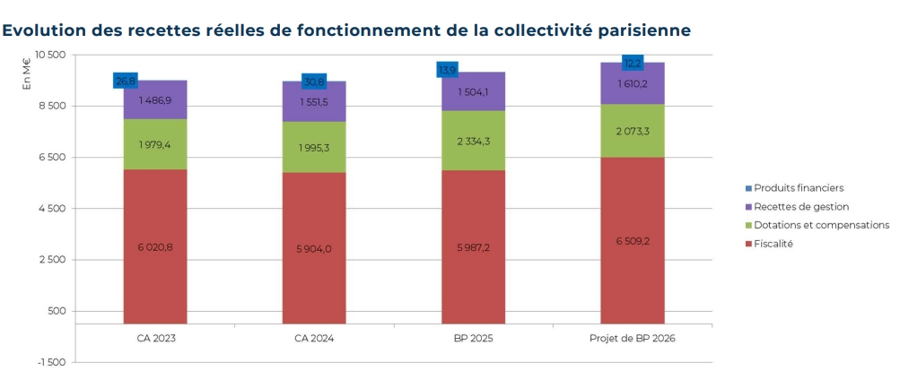 explorez les perspectives du marché du cbd en 2026 et les défis budgétaires majeurs auxquels il devra faire face, entre croissance économique et régulations.