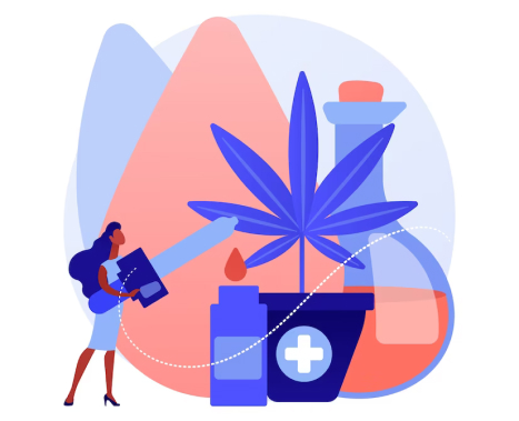 découvrez les risques associés aux molécules de synthèse dans le cbd, leurs effets potentiels et les précautions à prendre pour une utilisation sûre et informée.