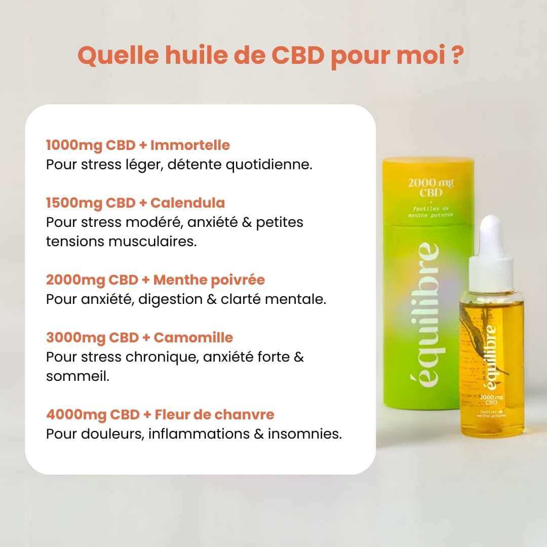 découvrez le taux de cbd essentiel pour profiter pleinement des bienfaits du cannabidiol dans nos produits de qualité supérieure.