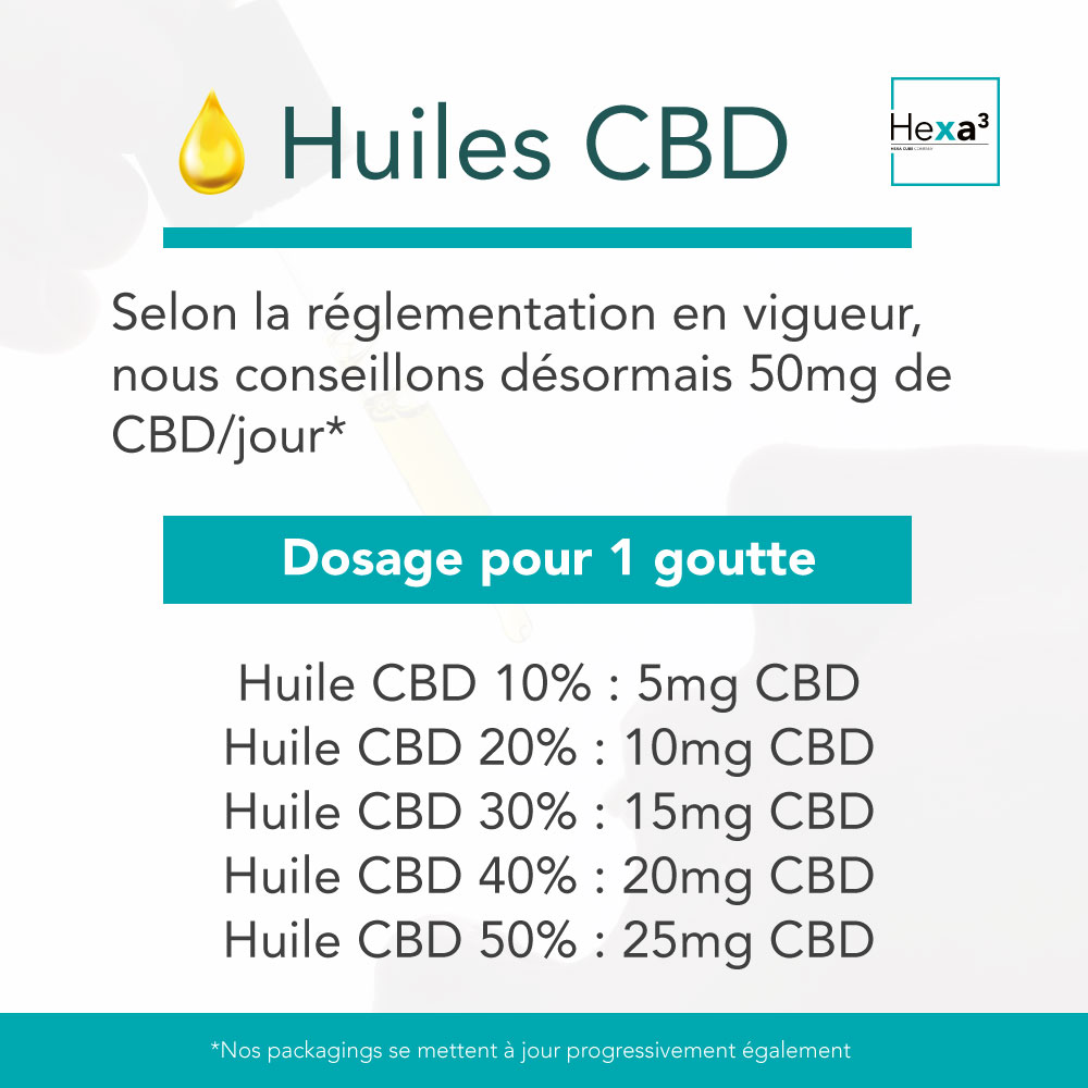 découvrez le taux de cbd essentiel pour maximiser les bienfaits de vos produits à base de cannabidiol. guide complet pour choisir le dosage adapté à vos besoins.