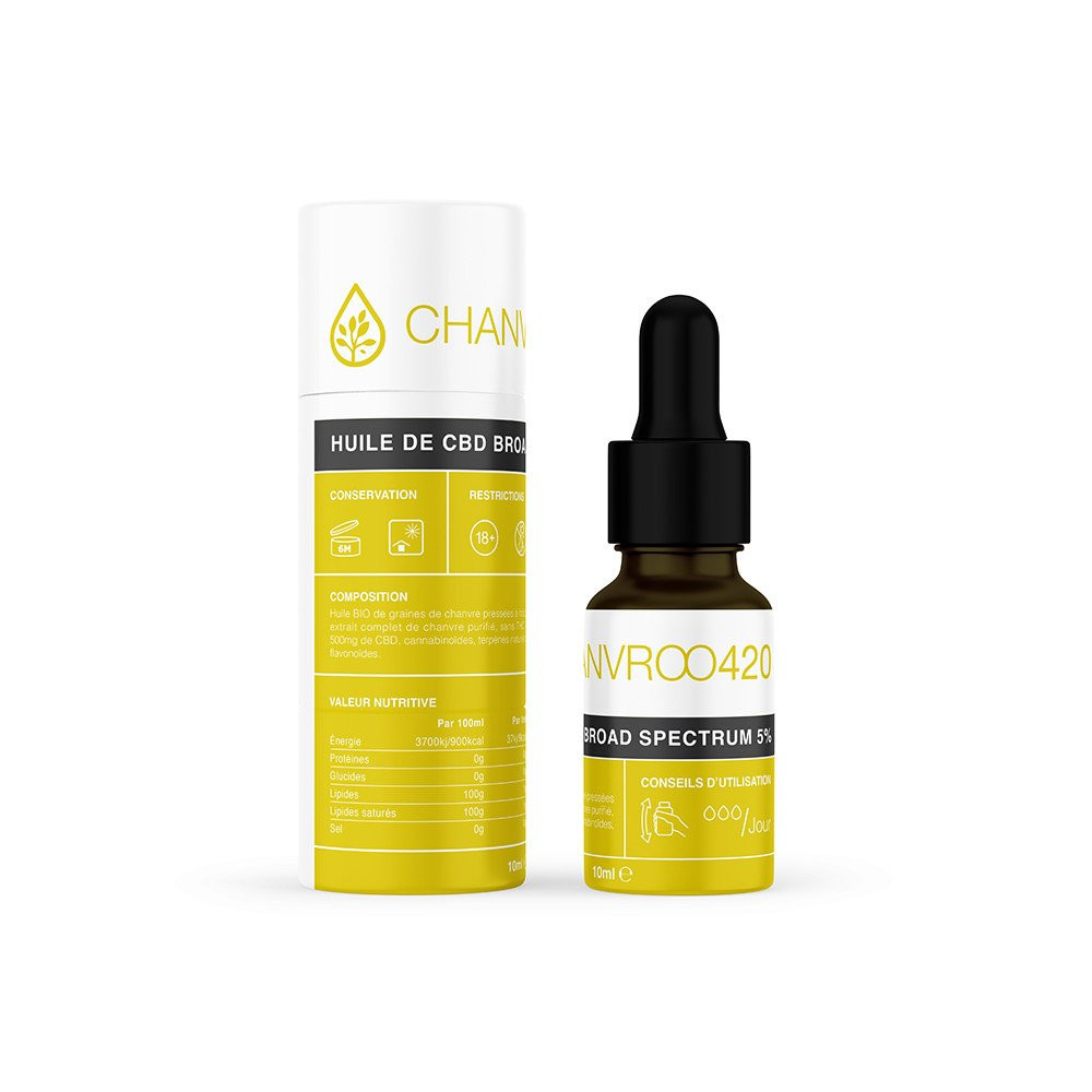 découvrez notre sélection haut de gamme de cbd sans thc, une qualité premium pour une expérience naturelle et légale, sans effet psychoactif.