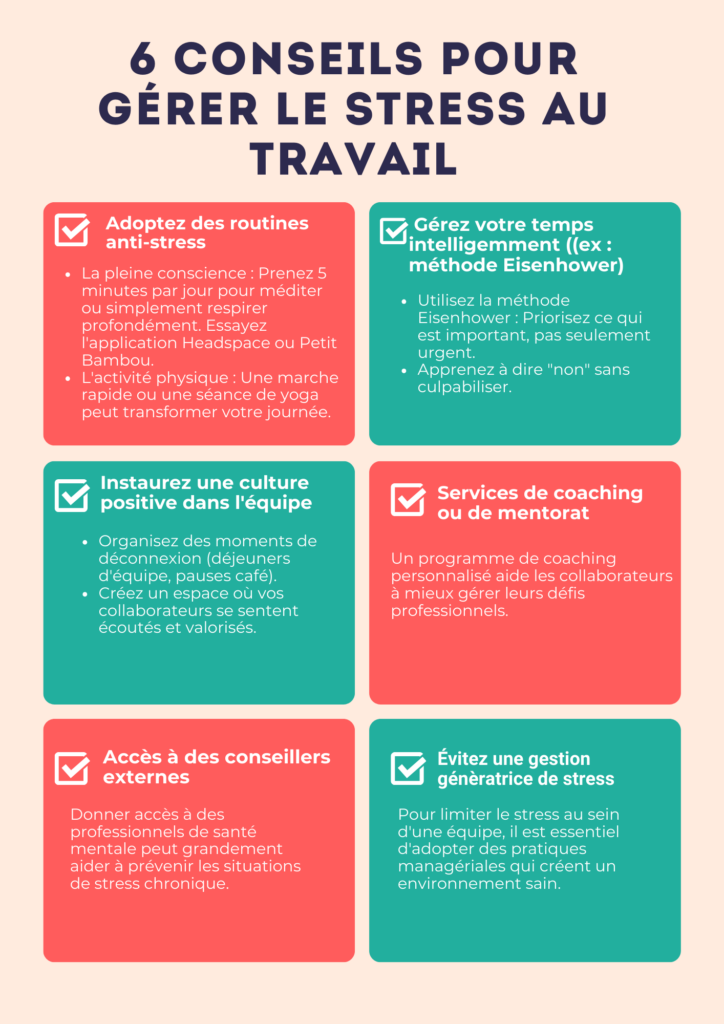 découvrez comment happease vous aide à gérer le stress au travail grâce à des solutions efficaces pour améliorer votre bien-être et votre productivité.