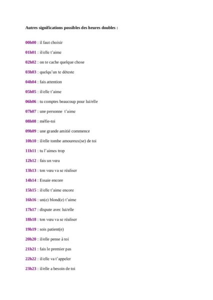 découvrez la signification de l'heure miroir 10h10 et ce qu'elle peut révéler sur vos pensées, émotions et messages de l'univers.