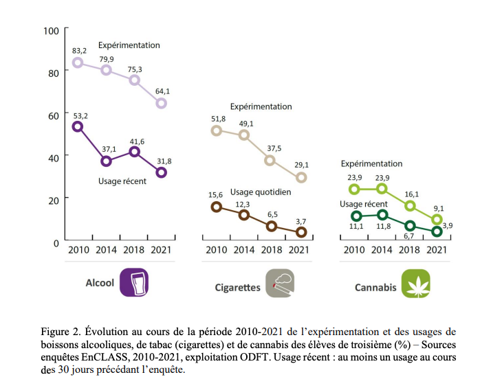 un adolescent de 13 ans présente ses excuses après avoir été impliqué dans un cambriolage de produits cbd, suscitant réactions et débats.