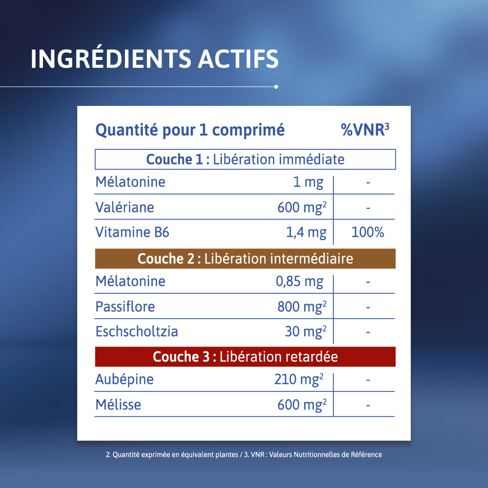 découvrez meladol, le guide complet du complément naturel pour améliorer votre sommeil de manière saine et efficace.